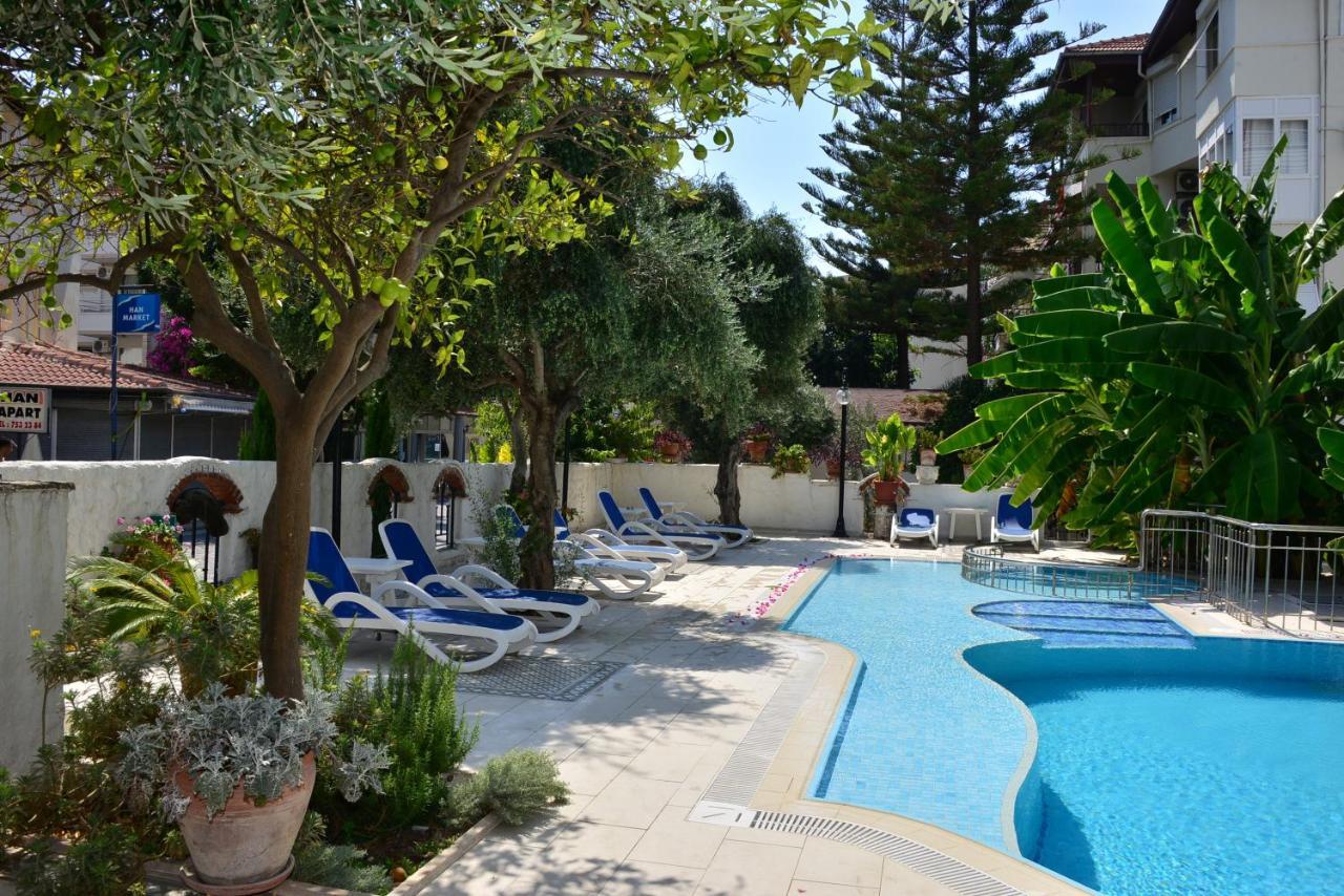 Aparthotel Aquarius Side